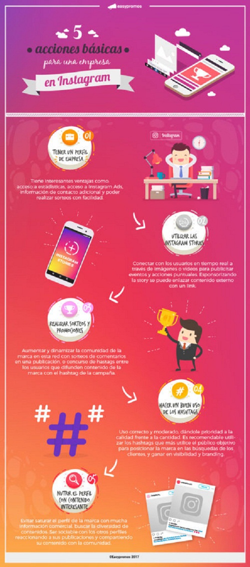 campaña-navidad-instagram-empresas-infografia