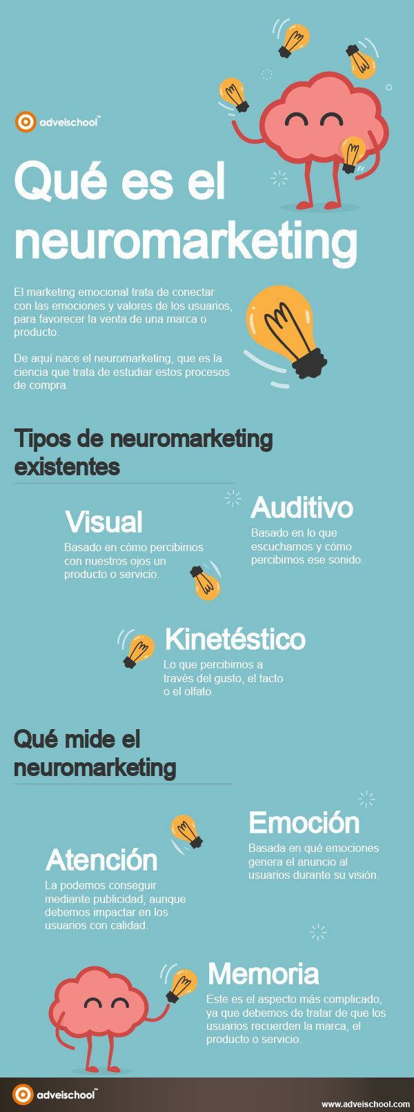 Qué es el neuromarketing y cómo aplicarlo infografía