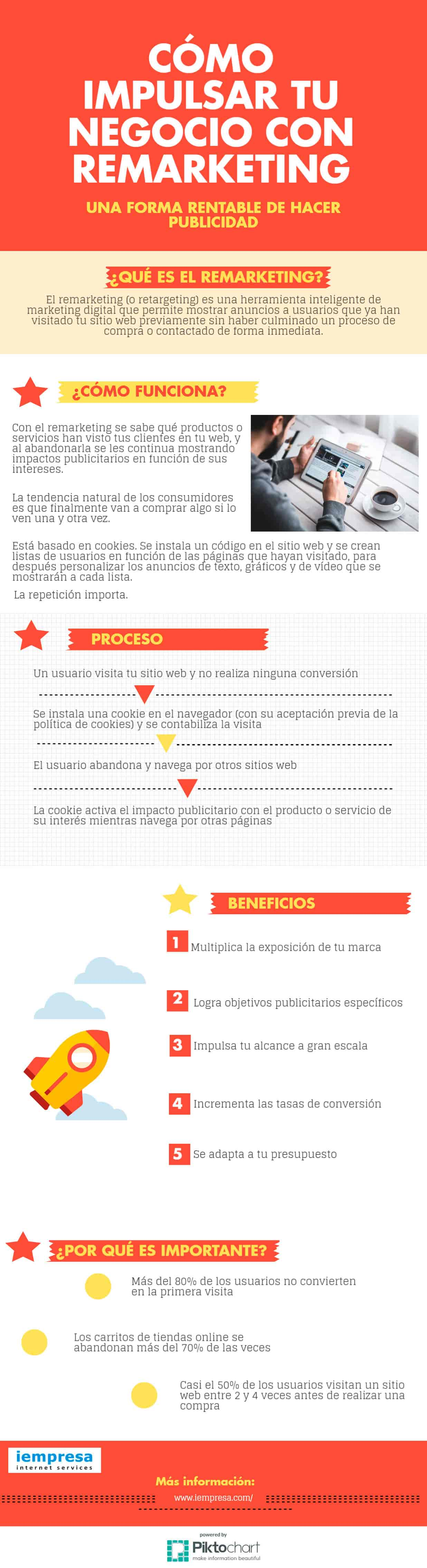 Aprende como utilizar el remarketing infografia