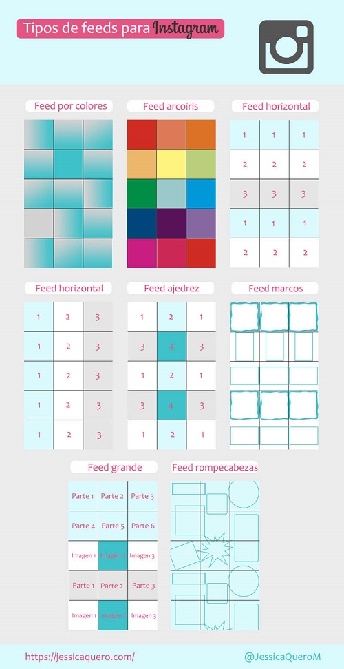 tipos de feed para intagram #infografia