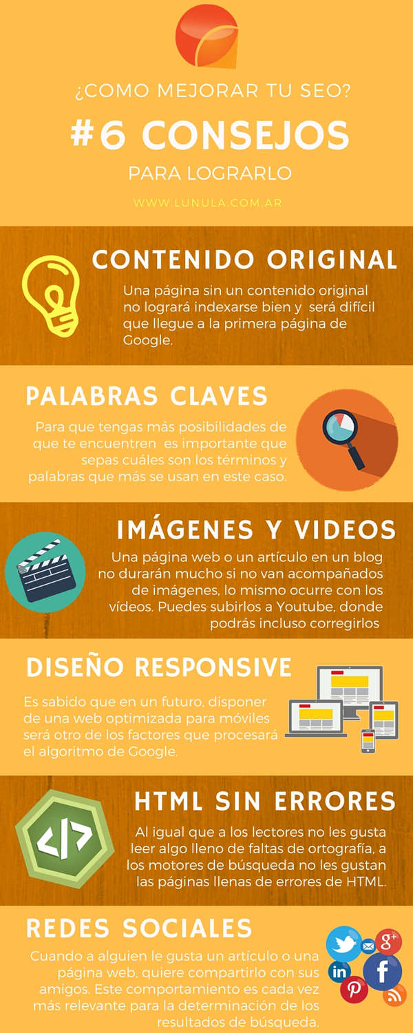 mejorar seo de tu blog infografia