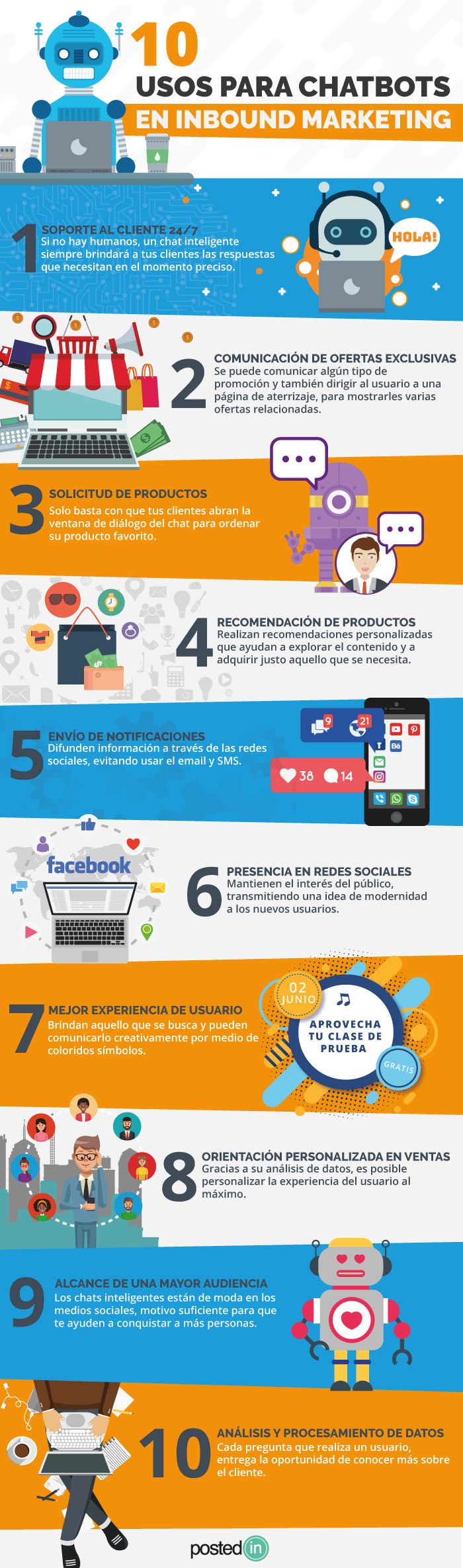 infografia de tecnologia artificial